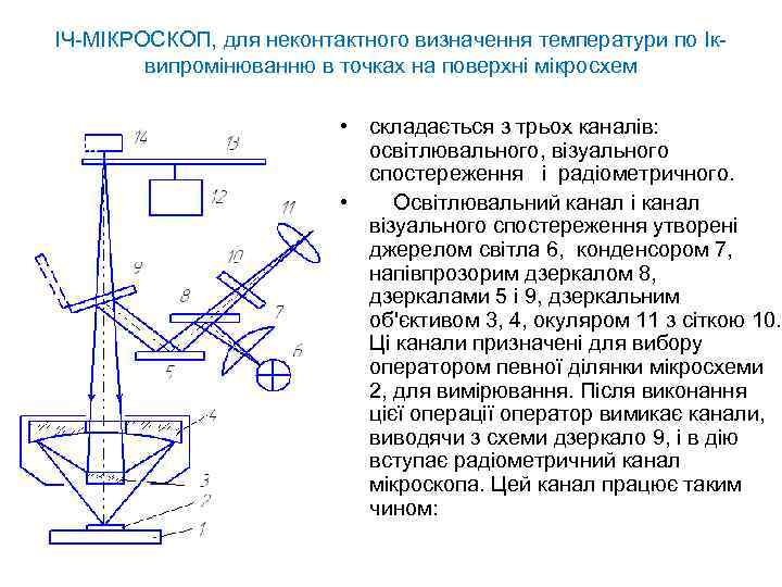 ІЧ-МІКРОСКОП, для неконтактного визначення температури по Іквипромінюванню в точках на поверхні мікросхем • складається