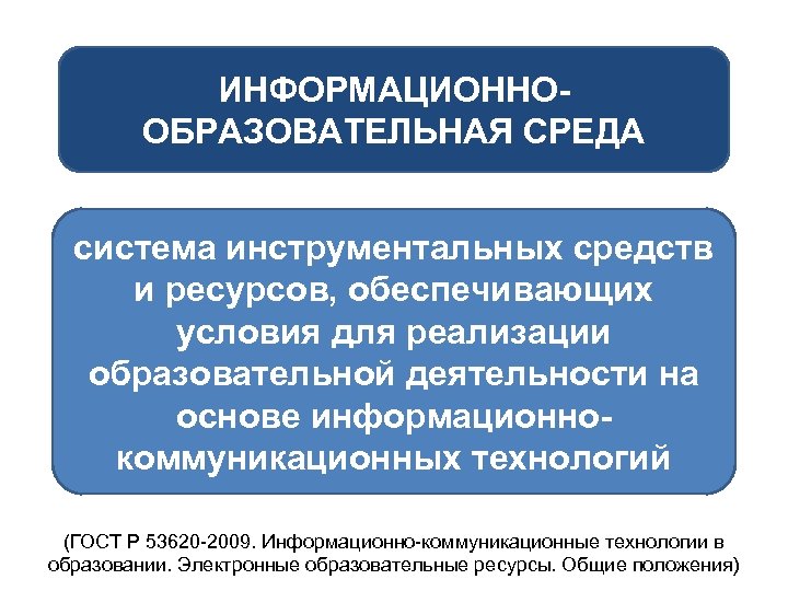 ИНФОРМАЦИОННООБРАЗОВАТЕЛЬНАЯ СРЕДА система инструментальных средств и ресурсов, обеспечивающих условия для реализации образовательной деятельности на
