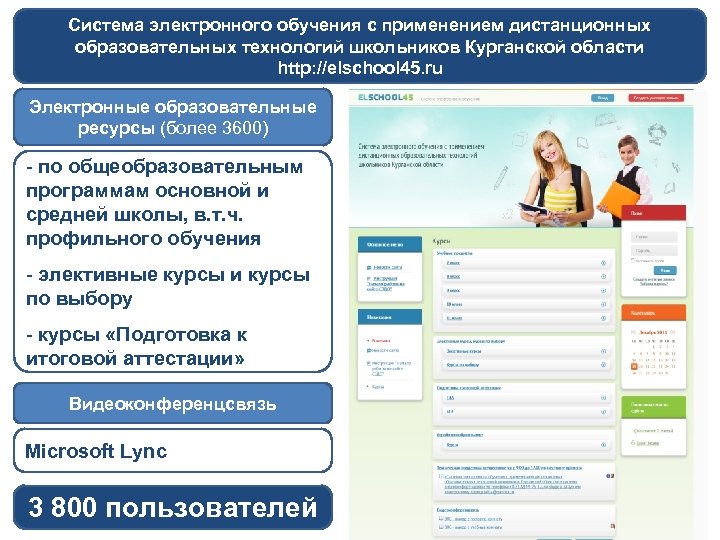 Система электронного обучения с применением дистанционных образовательных технологий школьников Курганской области http: //elschool 45.