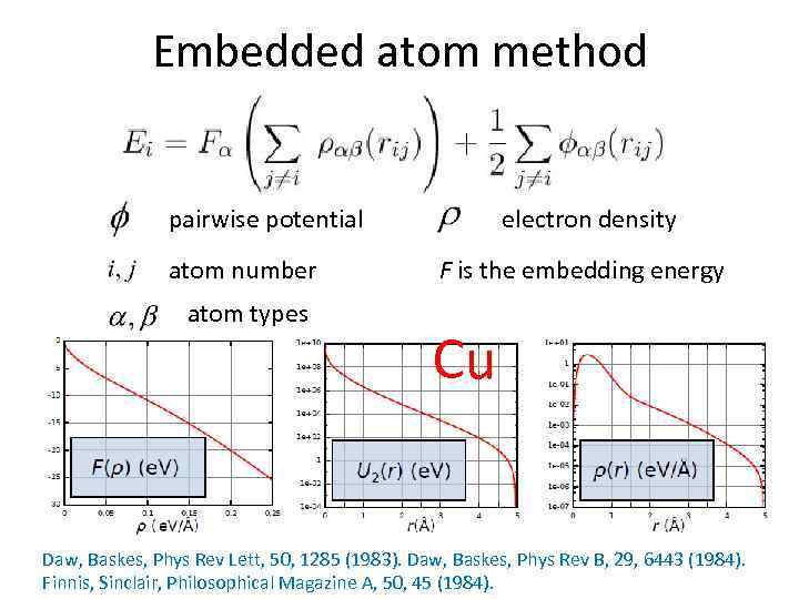 Embedded atom method pairwise potential atom number atom types electron density F is the