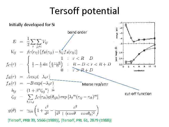 Tersoff potential Initially developed for Si bond order Morse rep/attr cut-off function [Tersoff, PRB