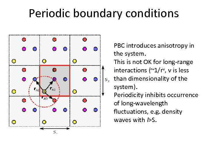 Periodic boundary conditions PBC introduces anisotropy in the system. This is not OK for