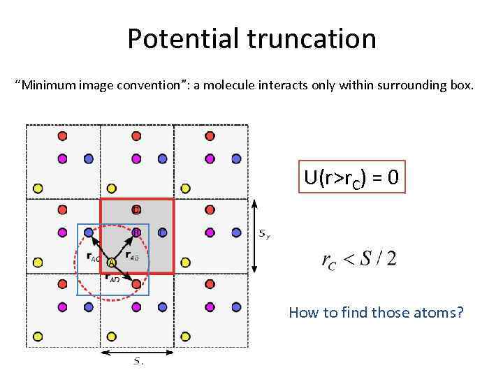 Potential truncation “Minimum image convention”: a molecule interacts only within surrounding box. U(r>r. C)