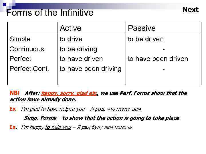 Next Forms of the Infinitive Active Simple Continuous Perfect Cont. Passive to drive to