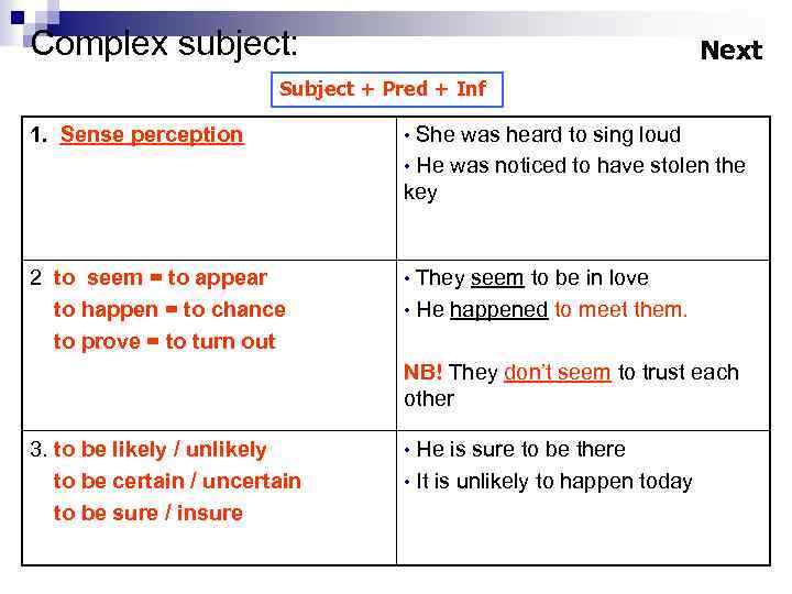 Complex subject: Next Subject + Pred + Inf 1. Sense perception • She was