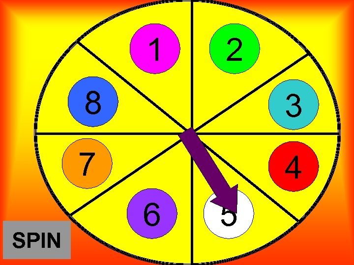 1 2 8 7 SPIN 3 4 6 5 