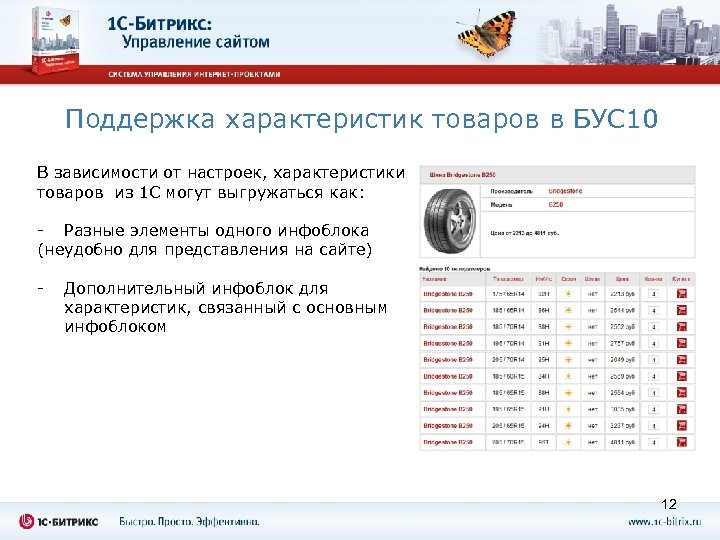 Поддержка характеристик товаров в БУС 10 В зависимости от настроек, характеристики товаров из 1