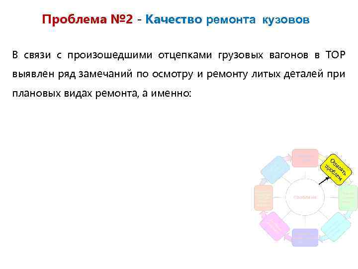Проблема № 2 - Качество ремонта кузовов В связи с произошедшими отцепками грузовых вагонов