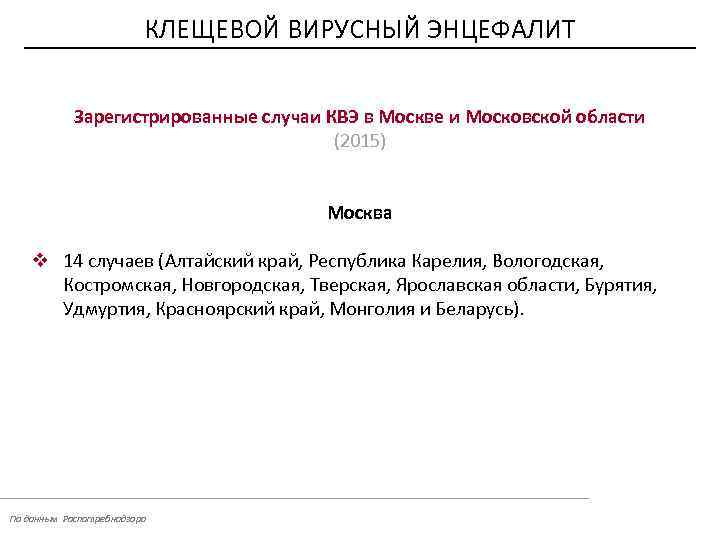 КЛЕЩЕВОЙ ВИРУСНЫЙ ЭНЦЕФАЛИТ Зарегистрированные случаи КВЭ в Москве и Московской области (2015) Москва v