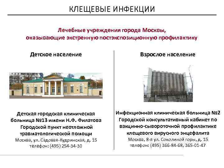 КЛЕЩЕВЫЕ ИНФЕКЦИИ Лечебные учреждения города Москвы, оказывающие экстренную постэкспозиционную профилактику Детское население Взрослое население