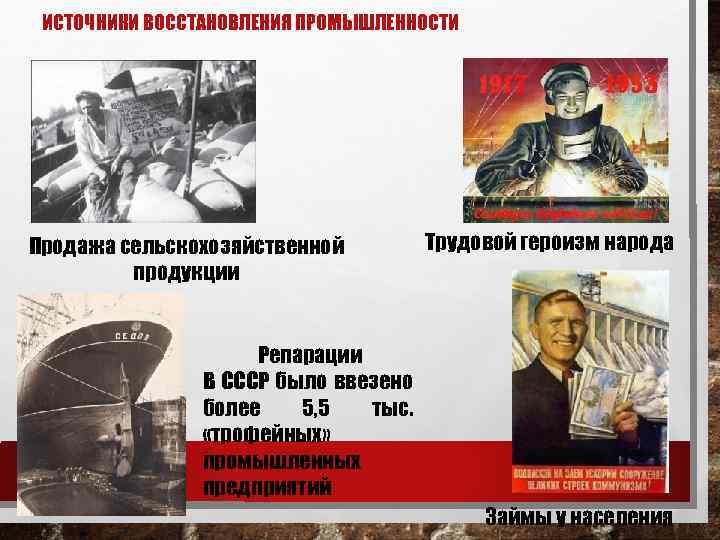 Источники восстановления. Восстановление промышленности 1945-1953. Промышленность СССР В 1945-1953. Итоги СССР В 1945-1953. Тяжелая промышленность 1945-1953.