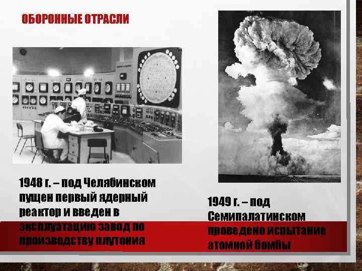 ОБОРОННЫЕ ОТРАСЛИ 1948 г. – под Челябинском пущен первый ядерный реактор и введен в