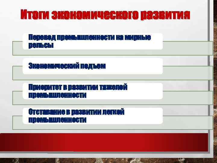 Итоги экономического развития Перевод промышленности на мирные рельсы Экономический подъем Приоритет в развитии тяжелой