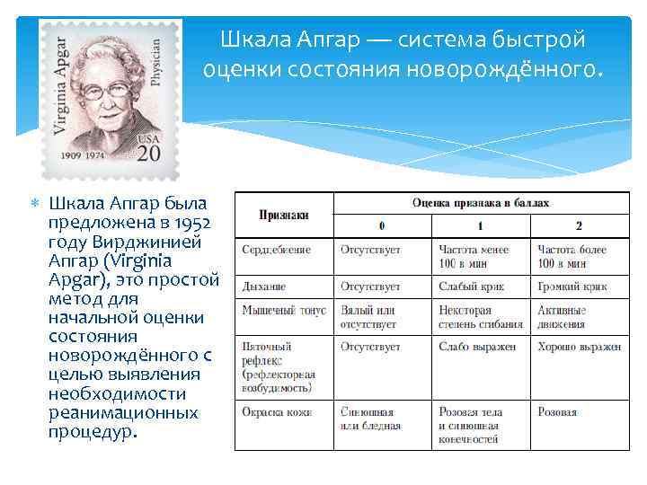 Шкала Апгар — система быстрой оценки состояния новорождённого. Шкала Апгар была предложена в 1952