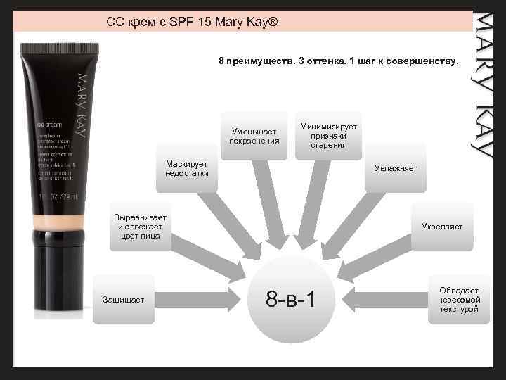 CC крем с SPF 15 Mary Kay® 8 преимуществ. 3 оттенка. 1 шаг к