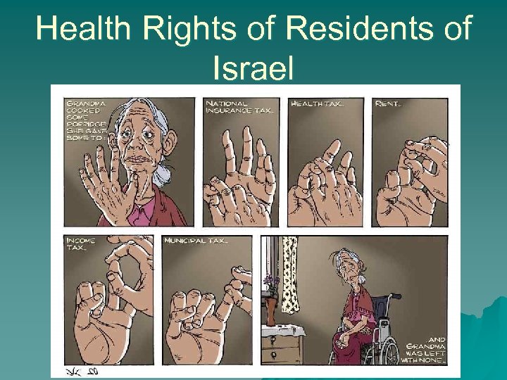 Health Rights of Residents of Israel 