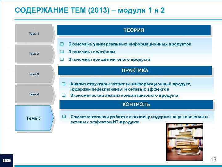 СОДЕРЖАНИЕ ТЕМ (2013) – модули 1 и 2. ТЕОРИЯ Тема 1 q q Экономика