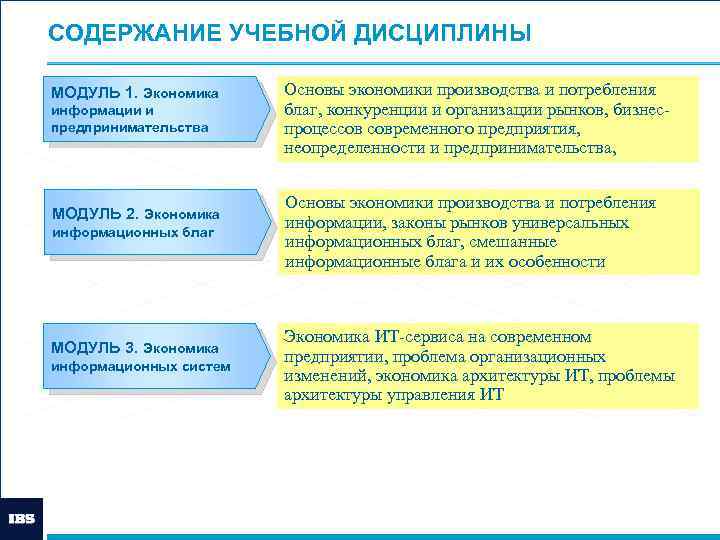 Содержание учебной дисциплины. Содержание дисциплины экономика. Содержание дисциплины и её цели экономика. Содержание дисциплины экономика и ее задачи.