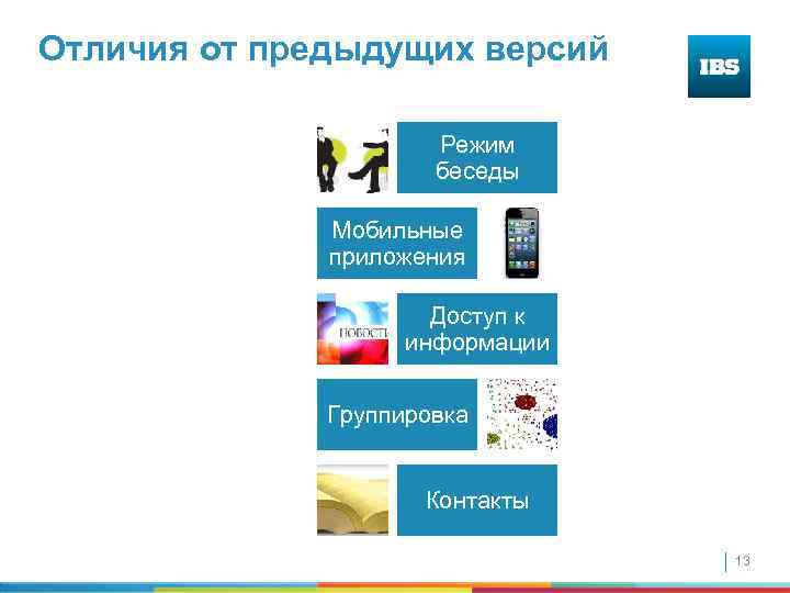 Отличия от предыдущих версий Режим беседы Мобильные приложения Доступ к информации Группировка Контакты 13
