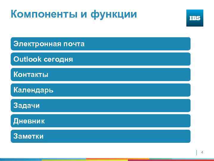 Компоненты и функции Электронная почта Outlook сегодня Контакты Календарь Задачи Дневник Заметки 4 