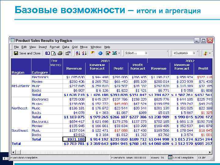 Базовые возможности – итоги и агрегация 19 