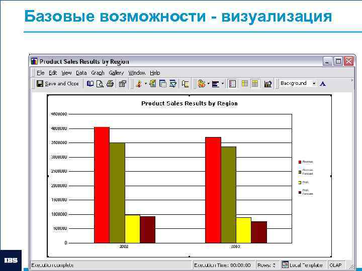 Базовые возможности - визуализация 21 