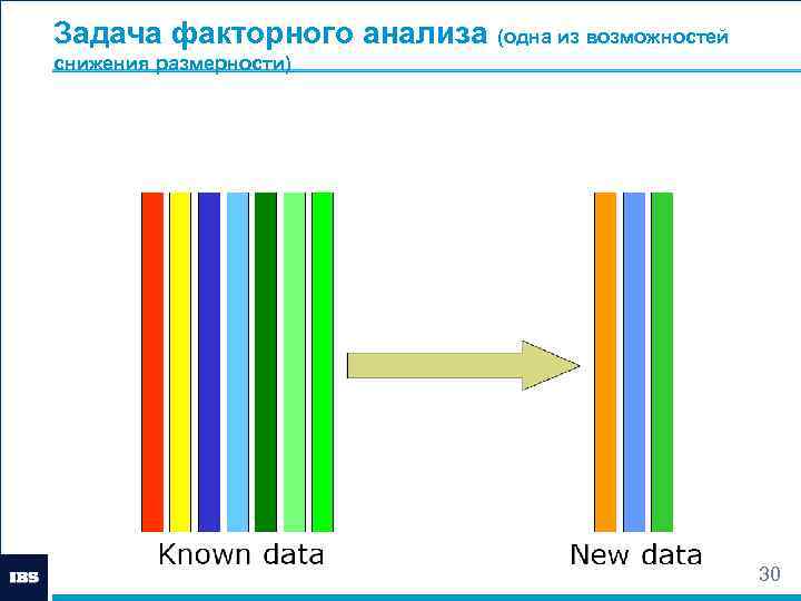 Задача факторного анализа (одна из возможностей снижения размерности) 30 