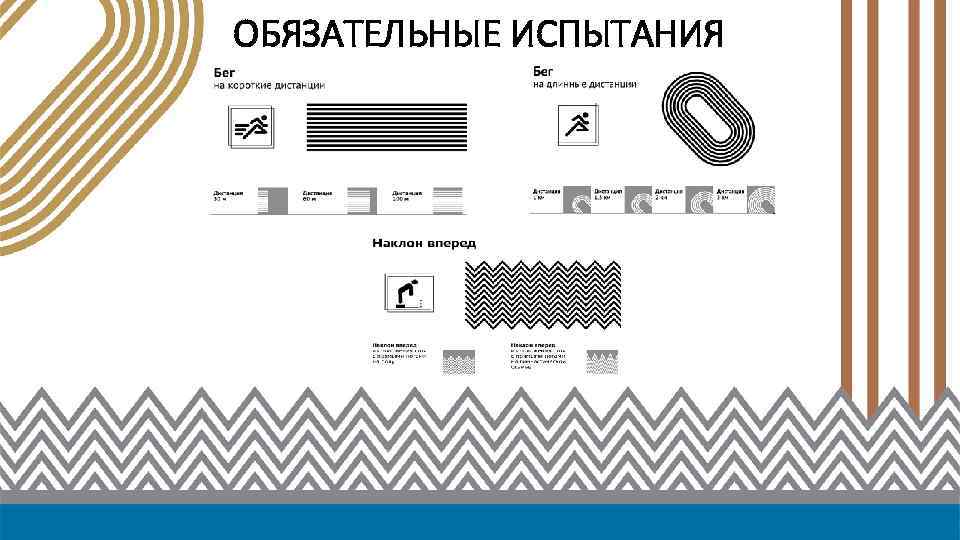 ОБЯЗАТЕЛЬНЫЕ ИСПЫТАНИЯ 