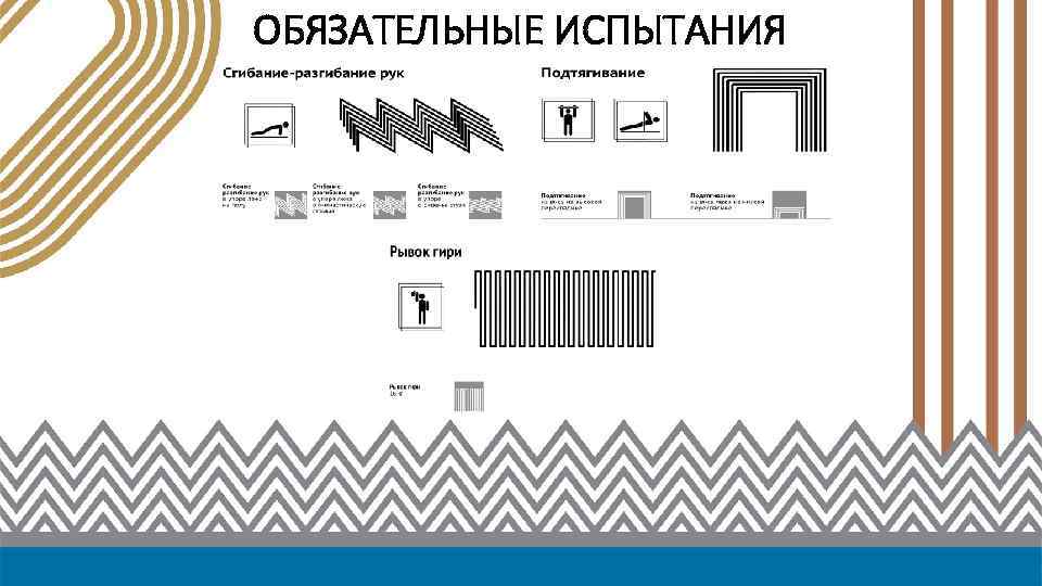 ОБЯЗАТЕЛЬНЫЕ ИСПЫТАНИЯ 
