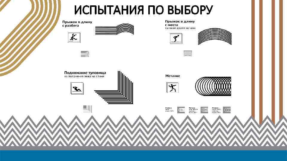 ИСПЫТАНИЯ ПО ВЫБОРУ 