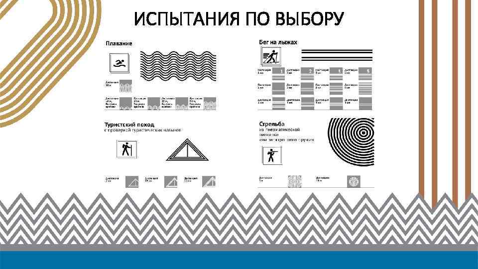 ИСПЫТАНИЯ ПО ВЫБОРУ 