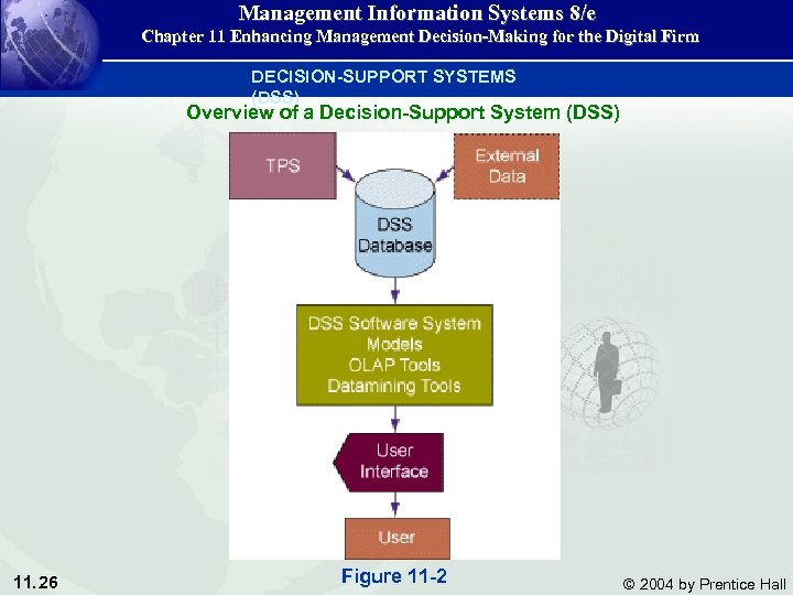 Management Information Systems 8/e Chapter 11 Enhancing Management Decision-Making for the Digital Firm DECISION-SUPPORT