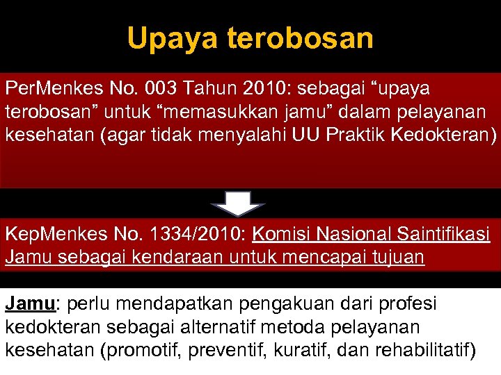 Upaya terobosan Per. Menkes No. 003 Tahun 2010: sebagai “upaya terobosan” untuk “memasukkan jamu”