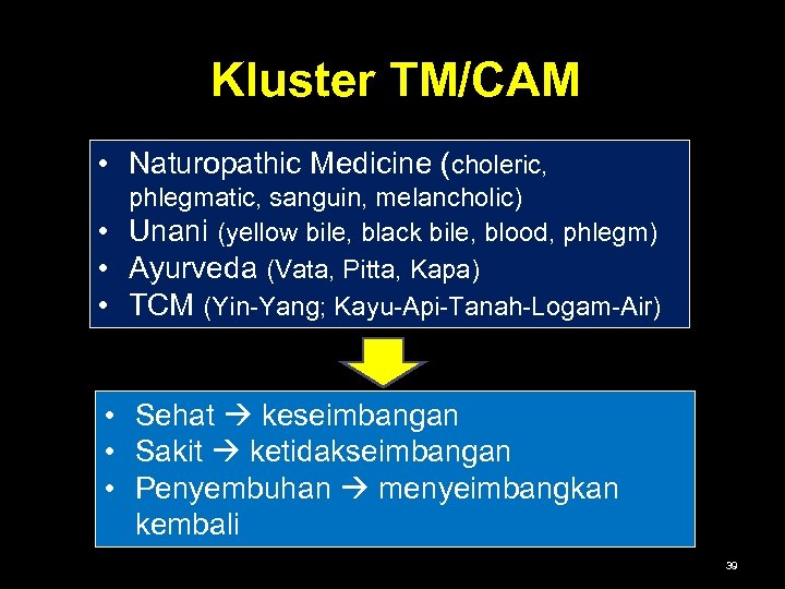 Kluster TM/CAM • Naturopathic Medicine (choleric, phlegmatic, sanguin, melancholic) • Unani (yellow bile, black