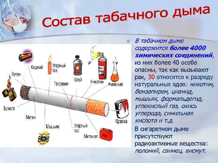 n В табачном дыме содержится более 4000 химических соединений, из них более 40 особо