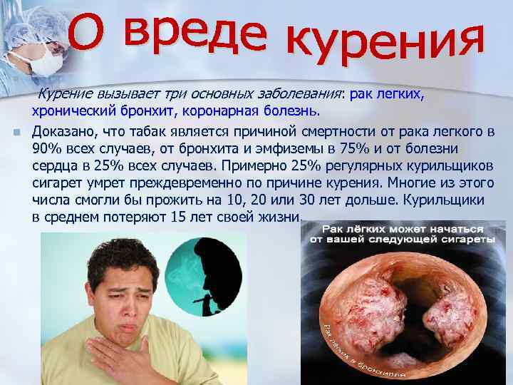n n Курение вызывает три основных заболевания: рак легких, хронический бронхит, коронарная болезнь. Доказано,