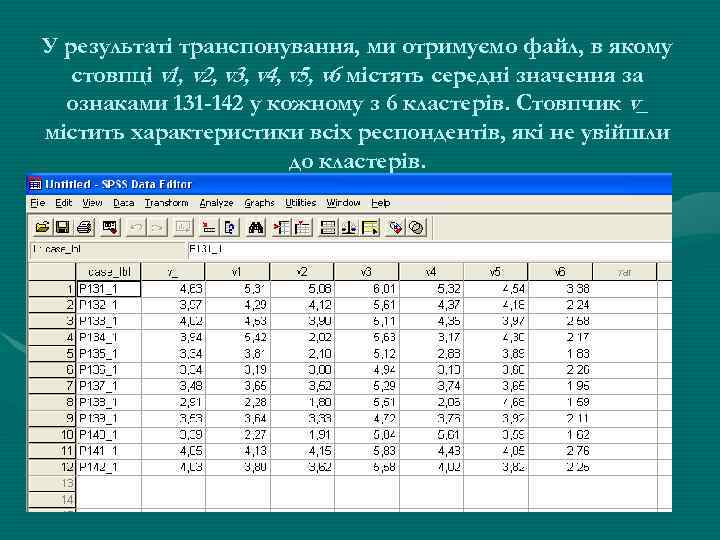 У результаті транспонування, ми отримуємо файл, в якому стовпці v 1, v 2, v