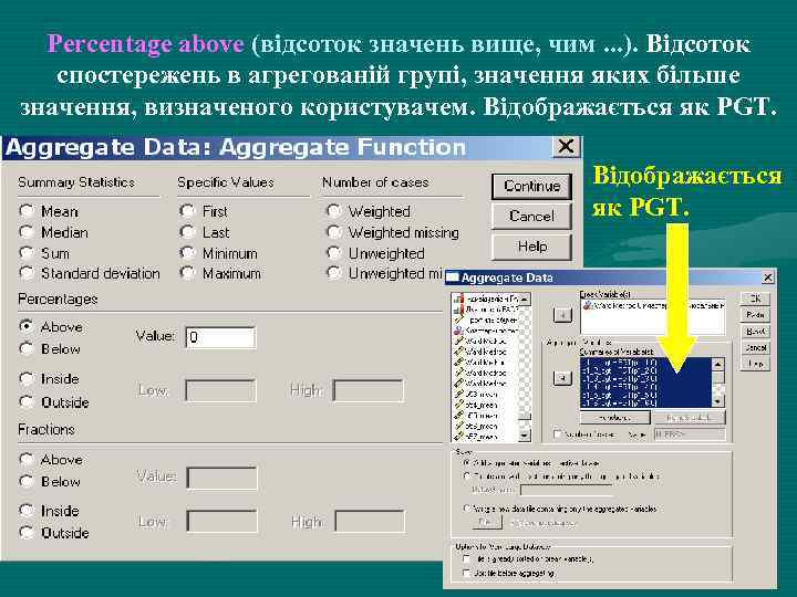 Percentage above (відсоток значень вище, чим. . . ). Відсоток спостережень в агрегованій групі,