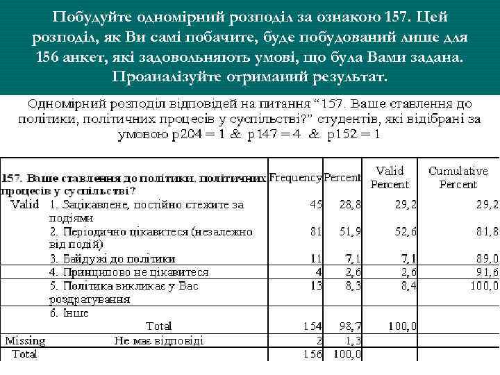 Побудуйте одномірний розподіл за ознакою 157. Цей розподіл, як Ви самі побачите, буде побудований