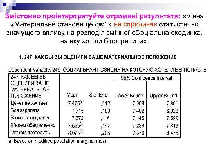 Змістовно проінтерпретуйте отримані результати: змінна «Матеріальне становище сім'ї» не спричиняє статистично значущого впливу на