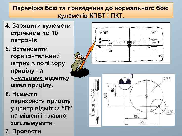 Перевірка бою та приведення до нормального бою кулеметів КПВТ і ПКТ. 4. Зарядити кулемети