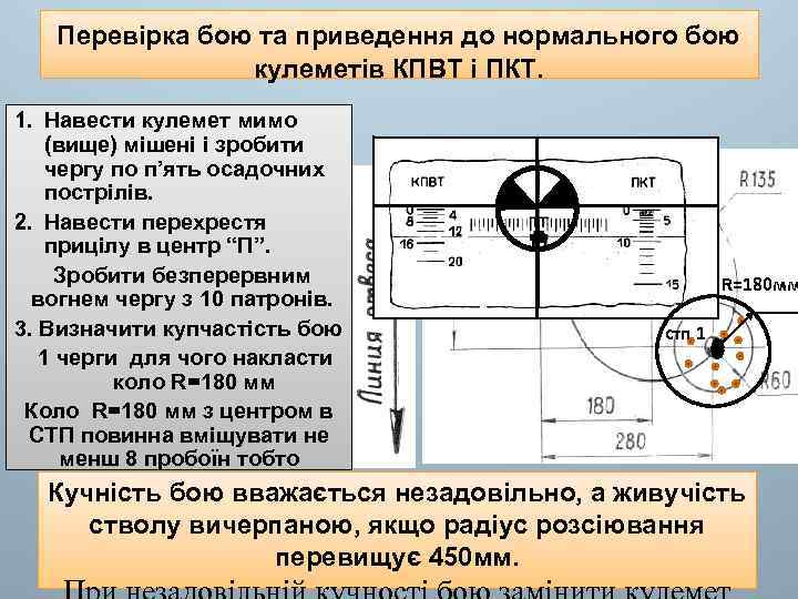 Перевірка бою та приведення до нормального бою кулеметів КПВТ і ПКТ. 1. Навести кулемет