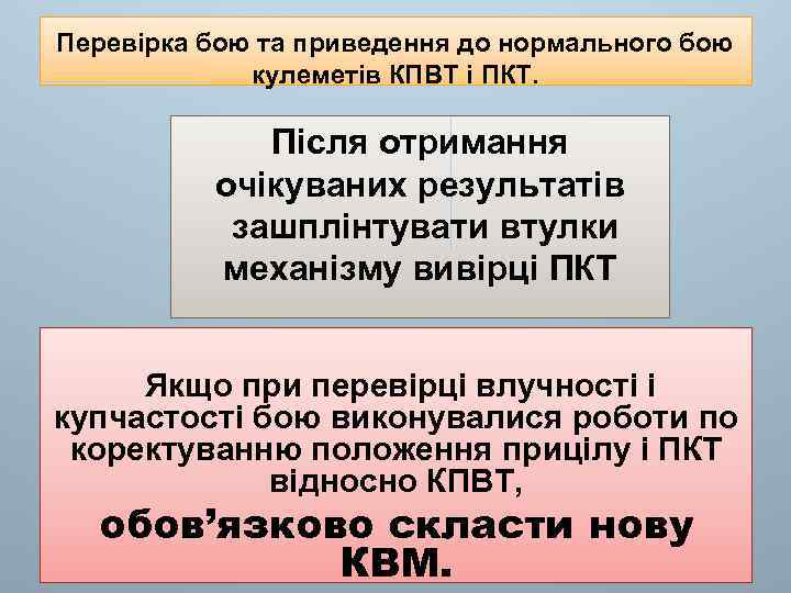 Перевірка бою та приведення до нормального бою кулеметів КПВТ і ПКТ. Після отримання очікуваних