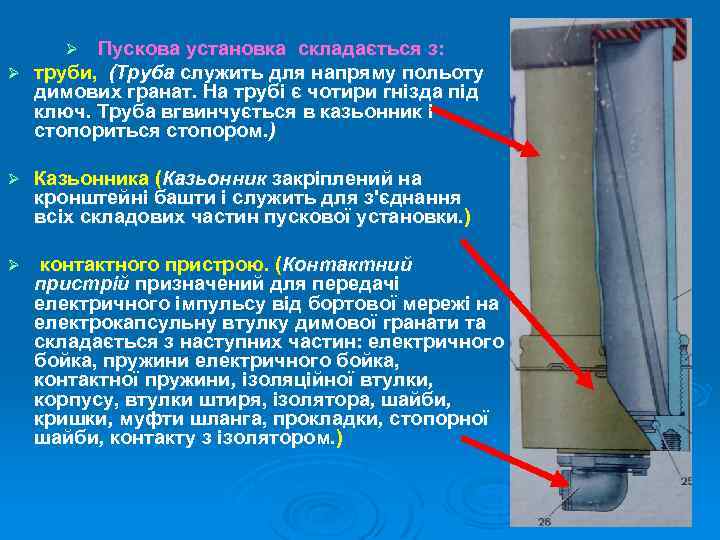 Пускова установка складається з: Ø труби, (Труба служить для напряму польоту димових гранат. На