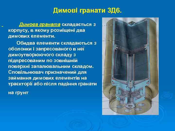 Димові гранати 3 Д 6. Димова граната складається з корпусу, в якому розміщені два