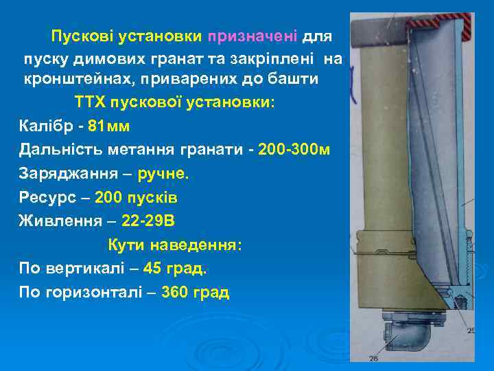 Пускові установки призначені для пуску димових гранат та закріплені на кронштейнах, приварених до башти