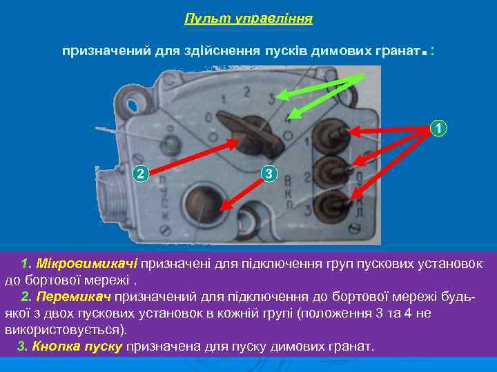 Пульт управління . : призначений для здійснення пусків димових гранат 1 2 3 1.