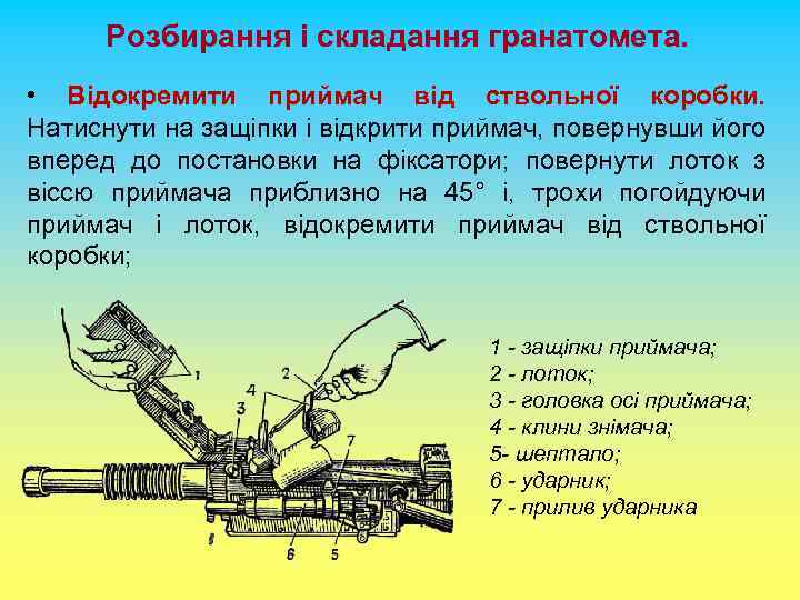 Розбирання і складання гранатомета. • Відокремити приймач від ствольної коробки. Натиснути на защіпки і