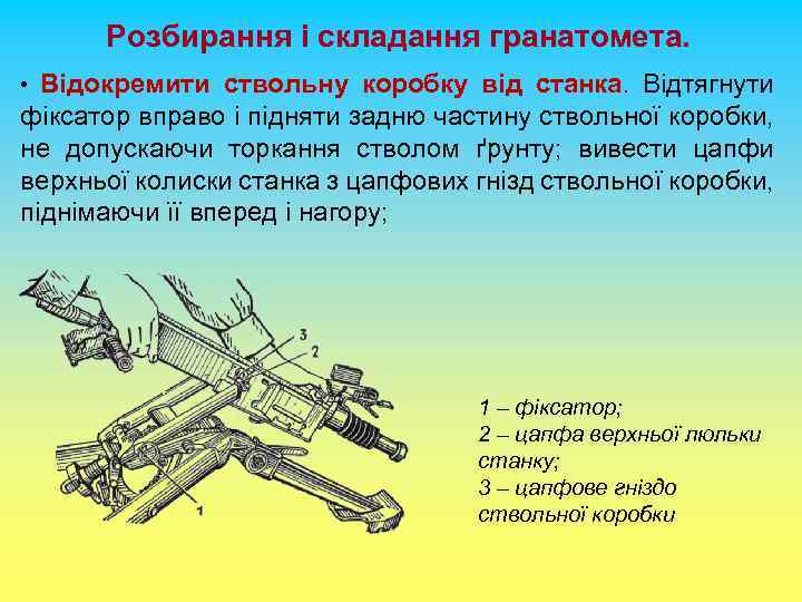 Розбирання і складання гранатомета. • Відокремити ствольну коробку від станка. Відтягнути фіксатор вправо і