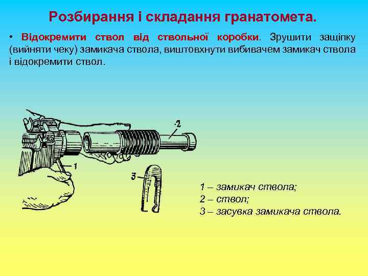 Розбирання і складання гранатомета. • Відокремити ствол від ствольної коробки. Зрушити защіпку (вийняти чеку)